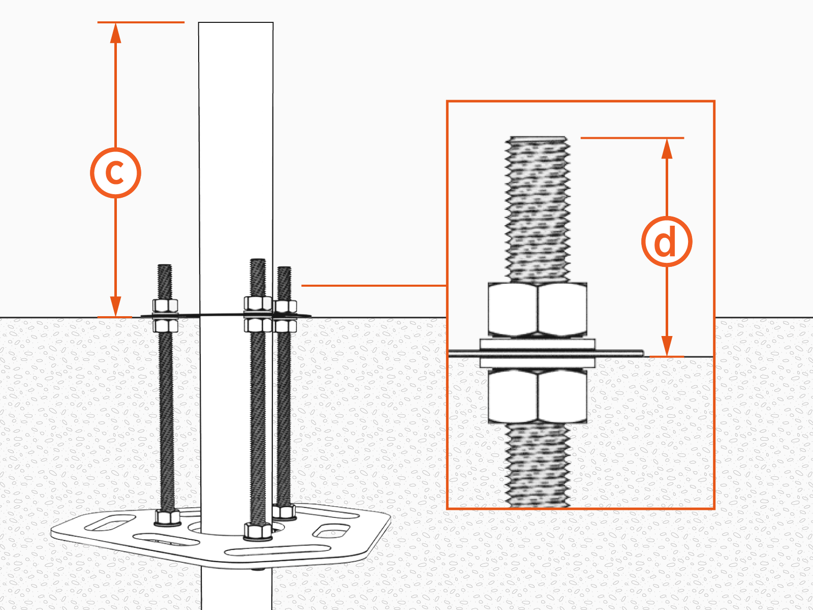 Technical illustration depicts the procedural step.