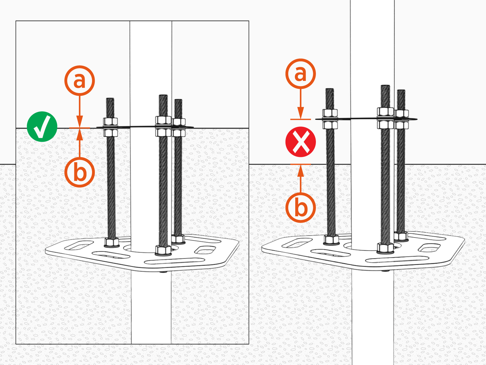 Technical illustration depicts the procedural step.