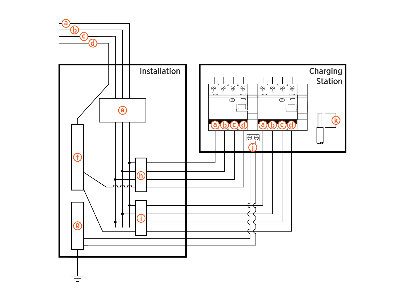 Labeled diagram of product, tools or parts.