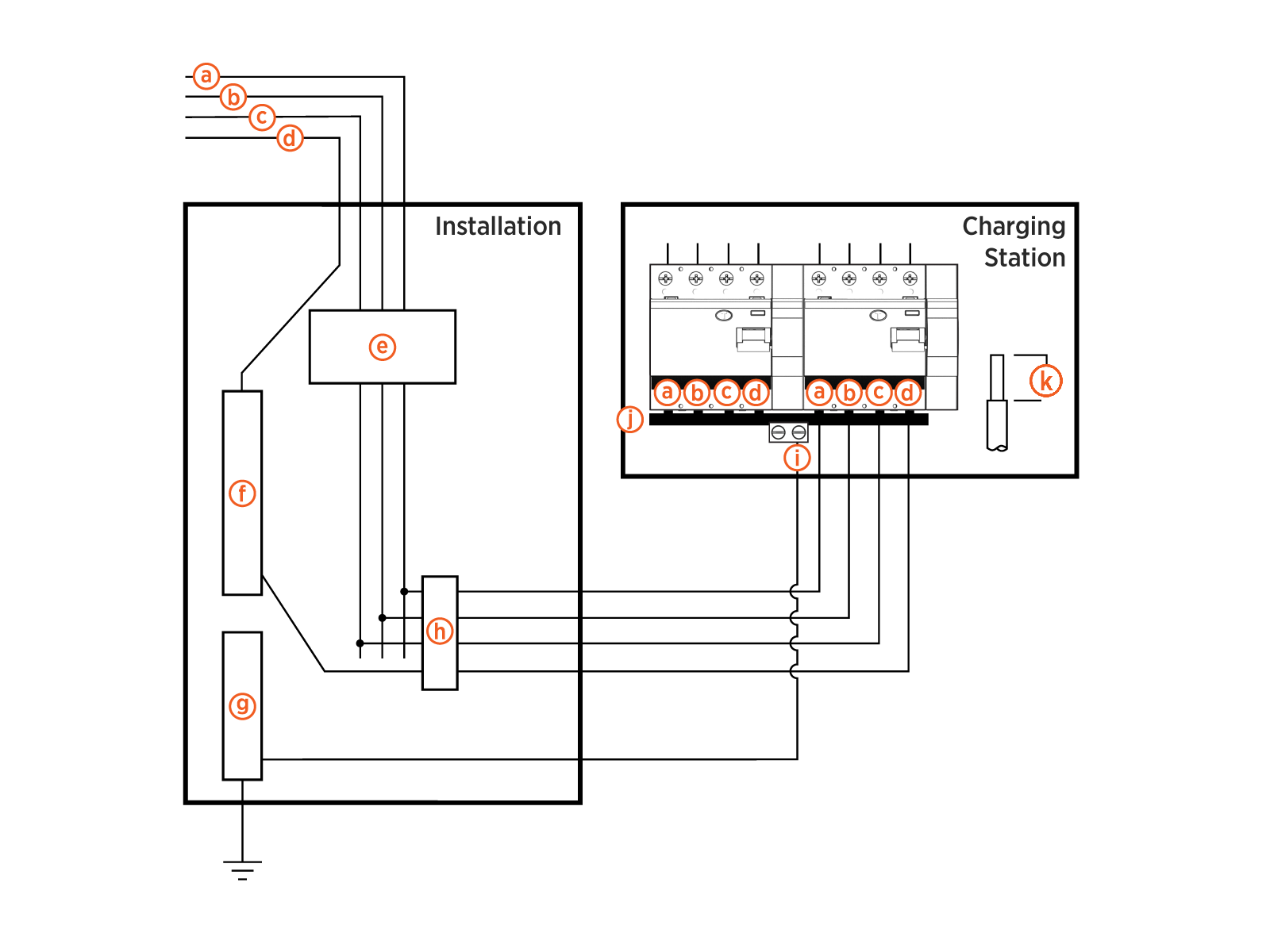 Labeled diagram of product, tools or parts.