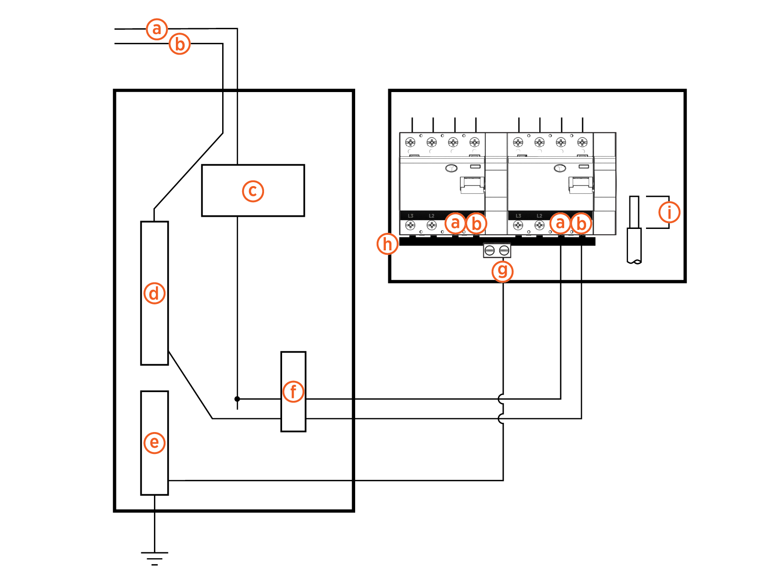 Labeled diagram of product, tools or parts.