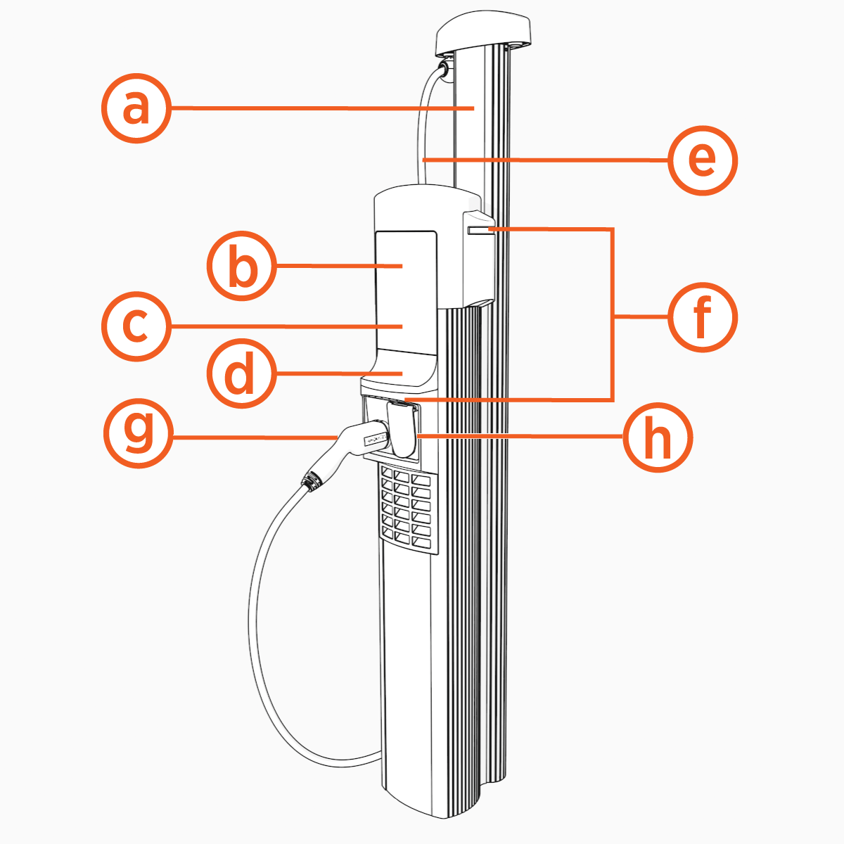Labeled diagram of product, tools or parts.