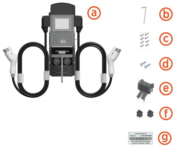 Picture of parts needed