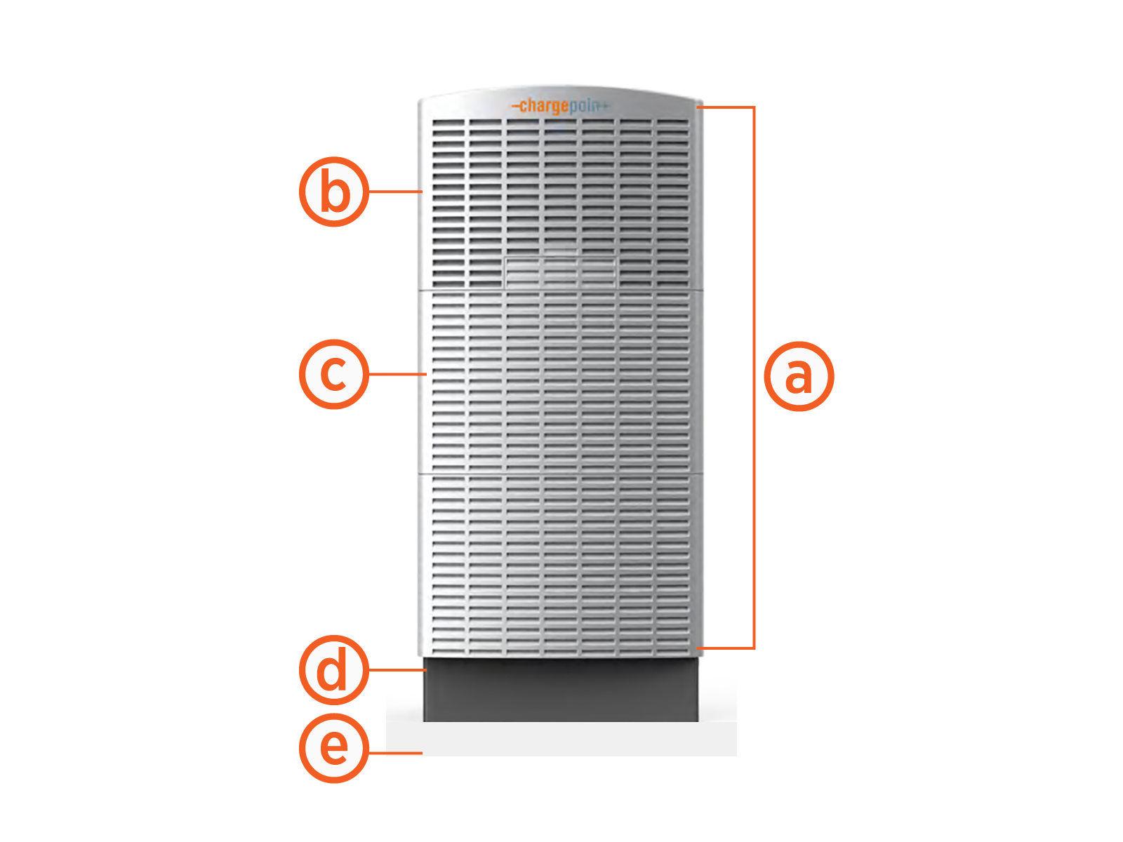 Follow instructions to anchor install, and wire each component.