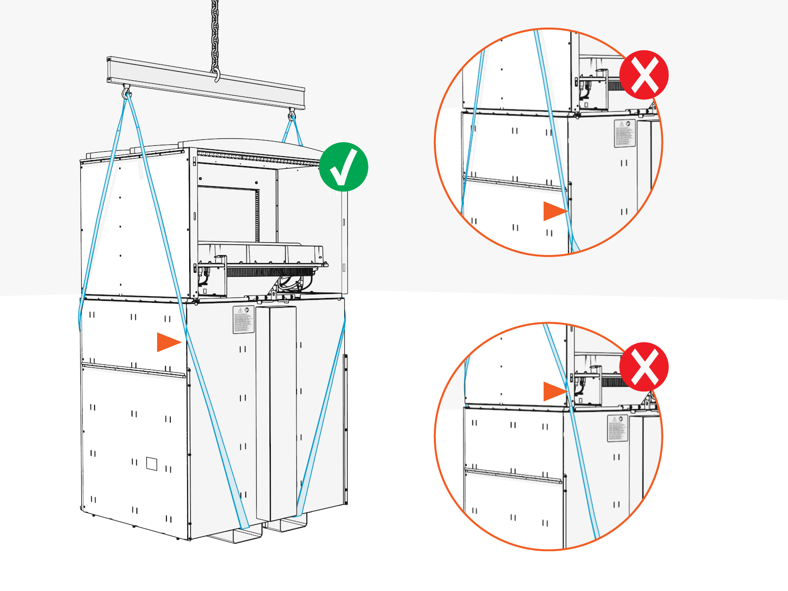The length of the lifting straps must be equal both front and rear and wrapped around the corners of the enclosure, roughly halfway up the height--above the side brackets, but below the top enclosure.