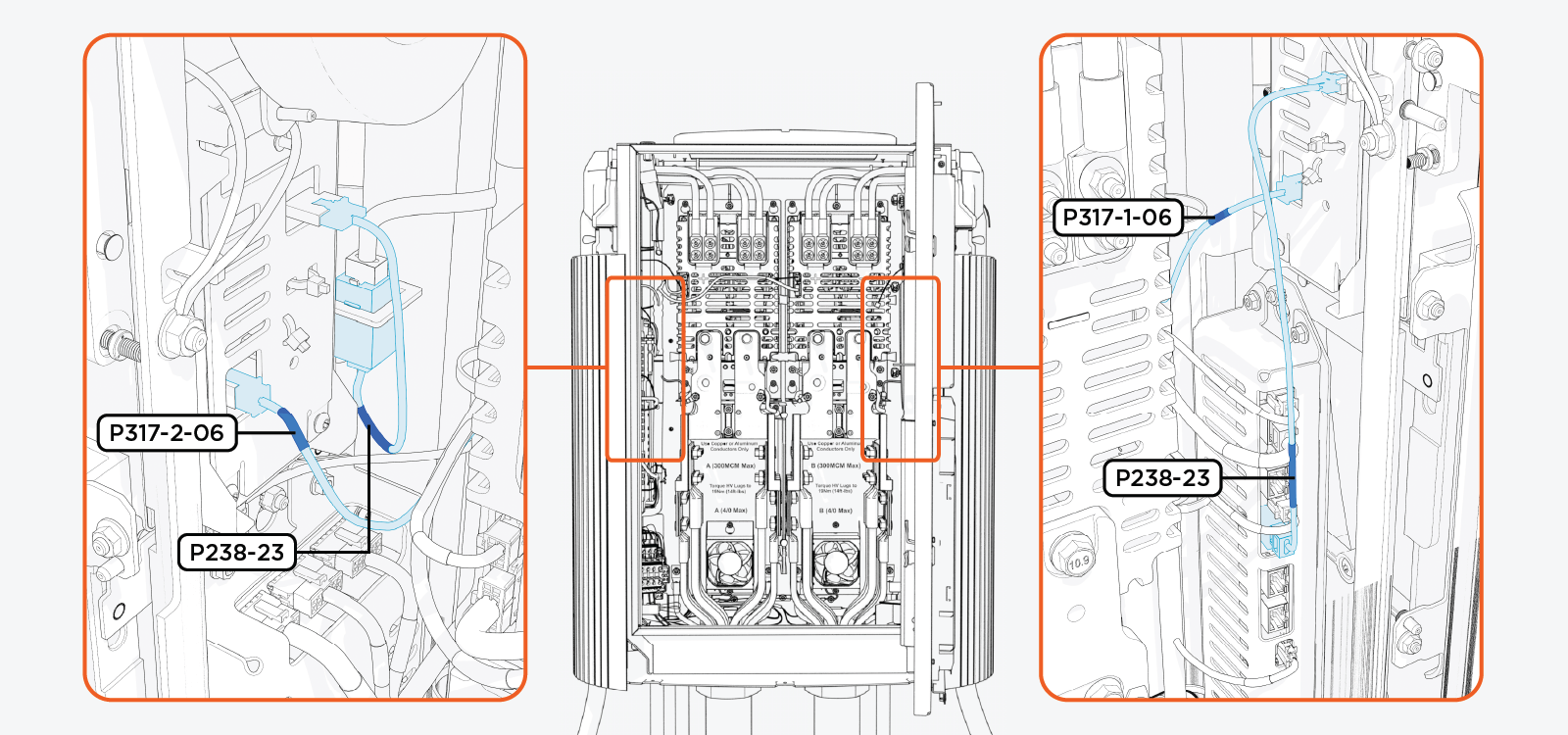Non-LCC wire and cable connections