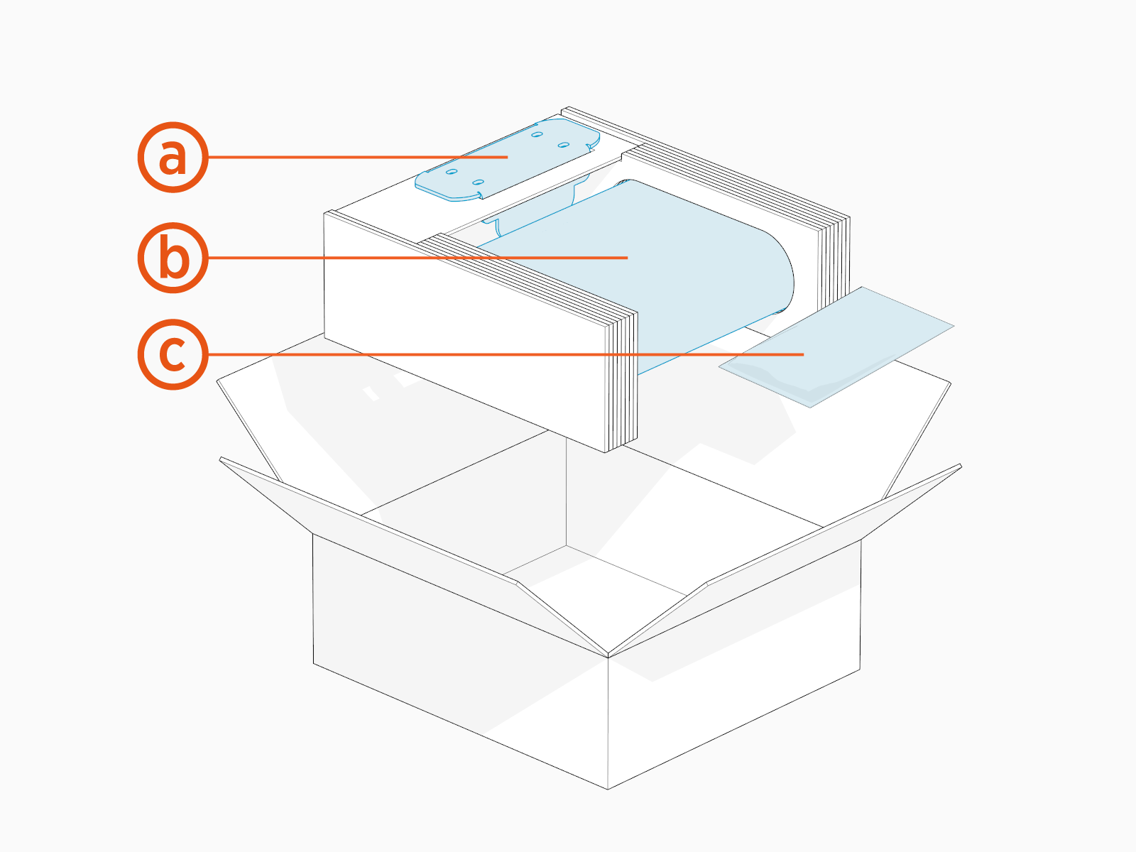 Labeled diagram of product, tools or parts.