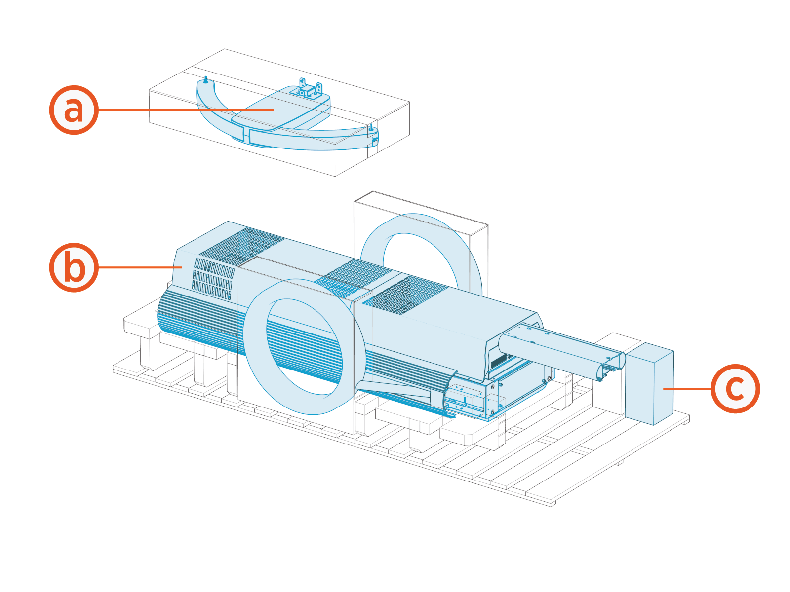 Labeled diagram of product, tools or parts.