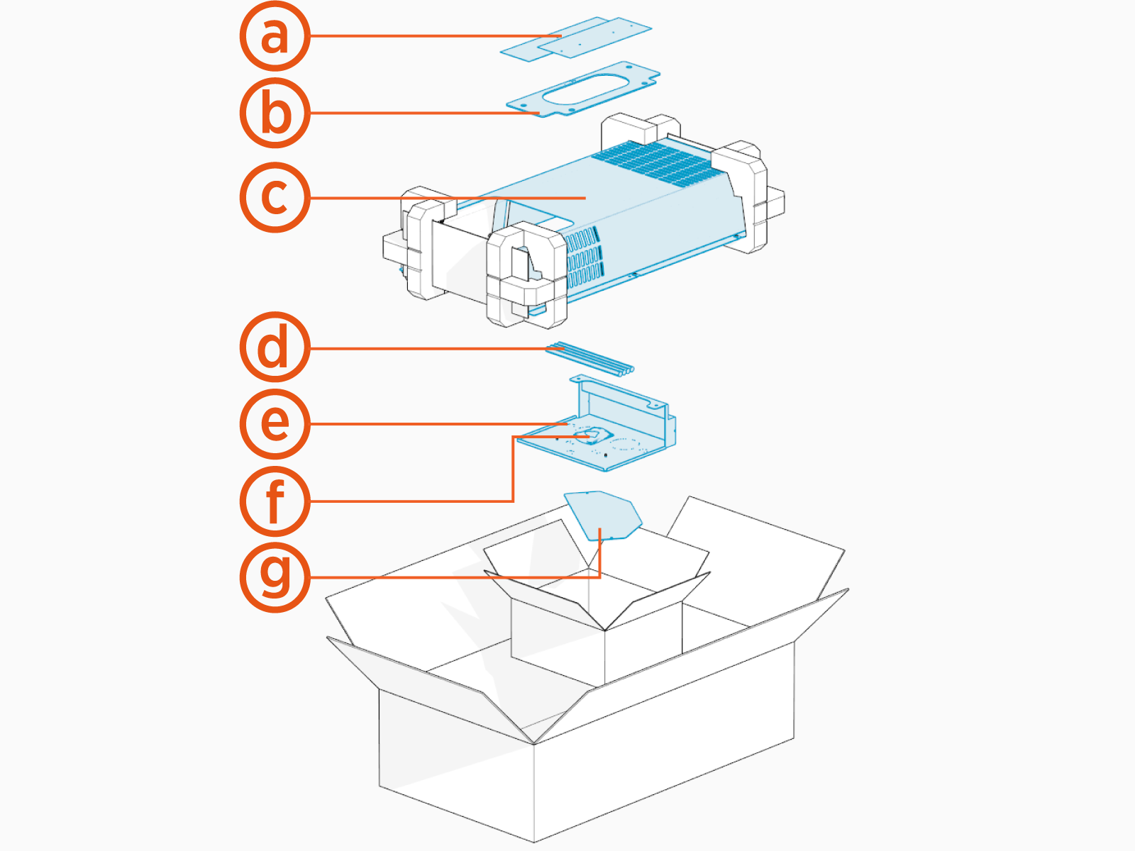 Labeled diagram of product, tools or parts.