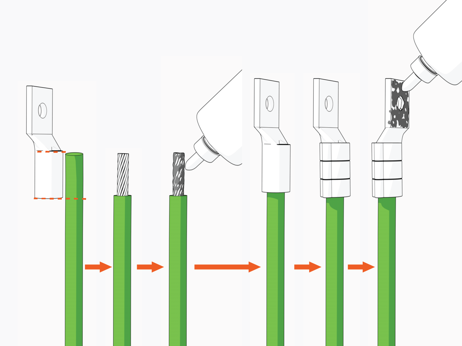 Technical illustration depicts the procedural step.