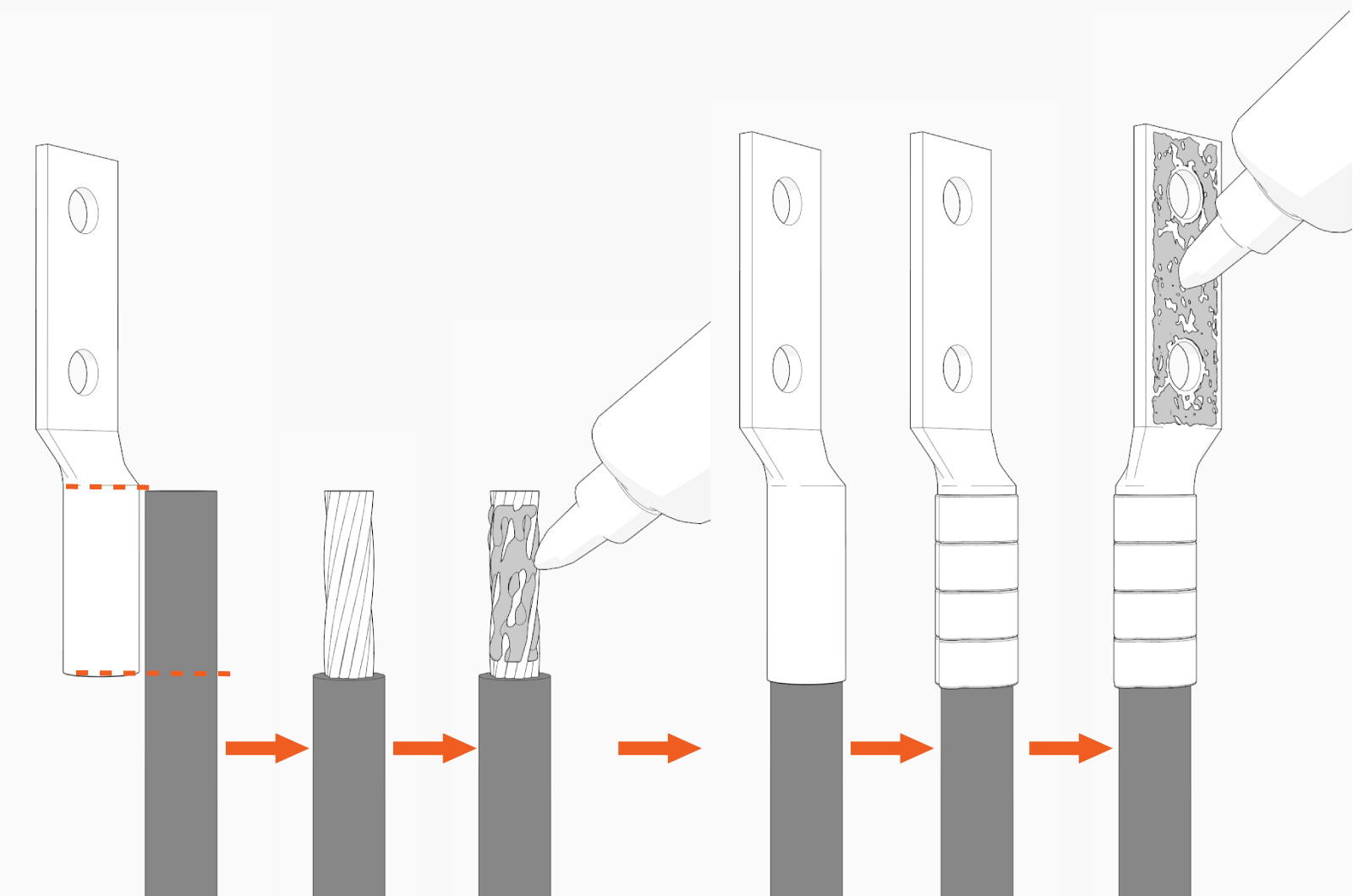 Technical illustration depicts the procedural step.
