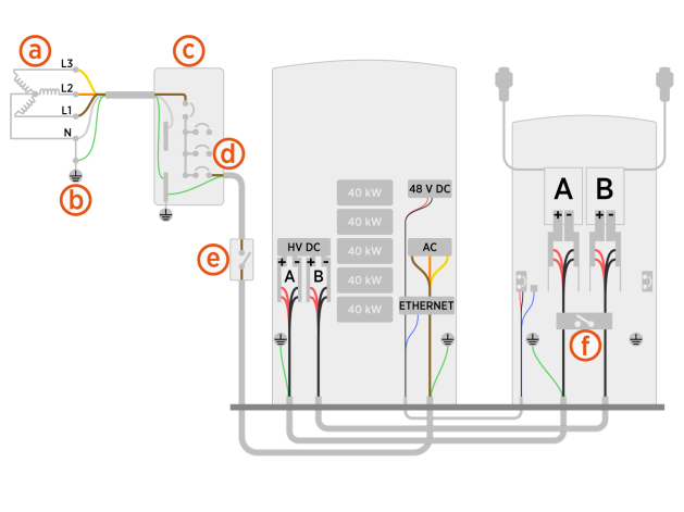 Technical illustration depicts the procedural step.