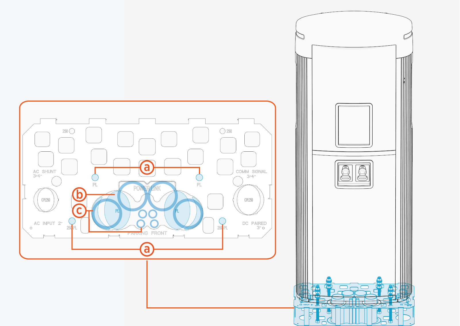 Power Link 2000 CMT positions for anchor bolts and wire conduits