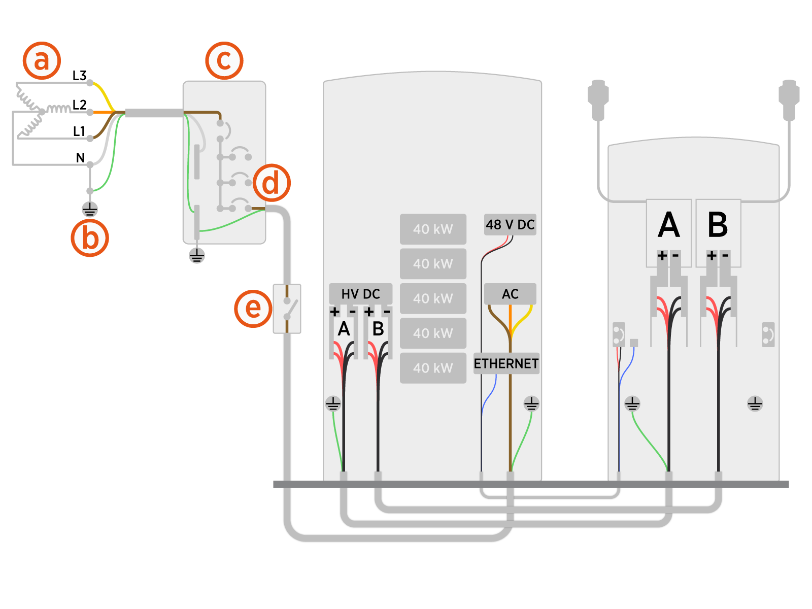 sample electrical circuit requirements