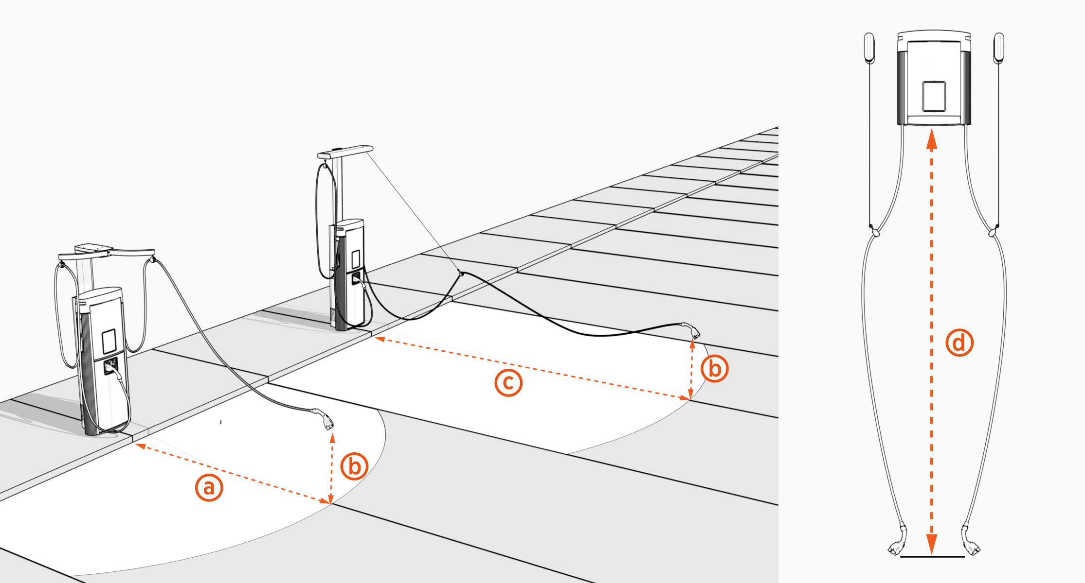 Cable Reach for standard, Tall and Overhead CMK