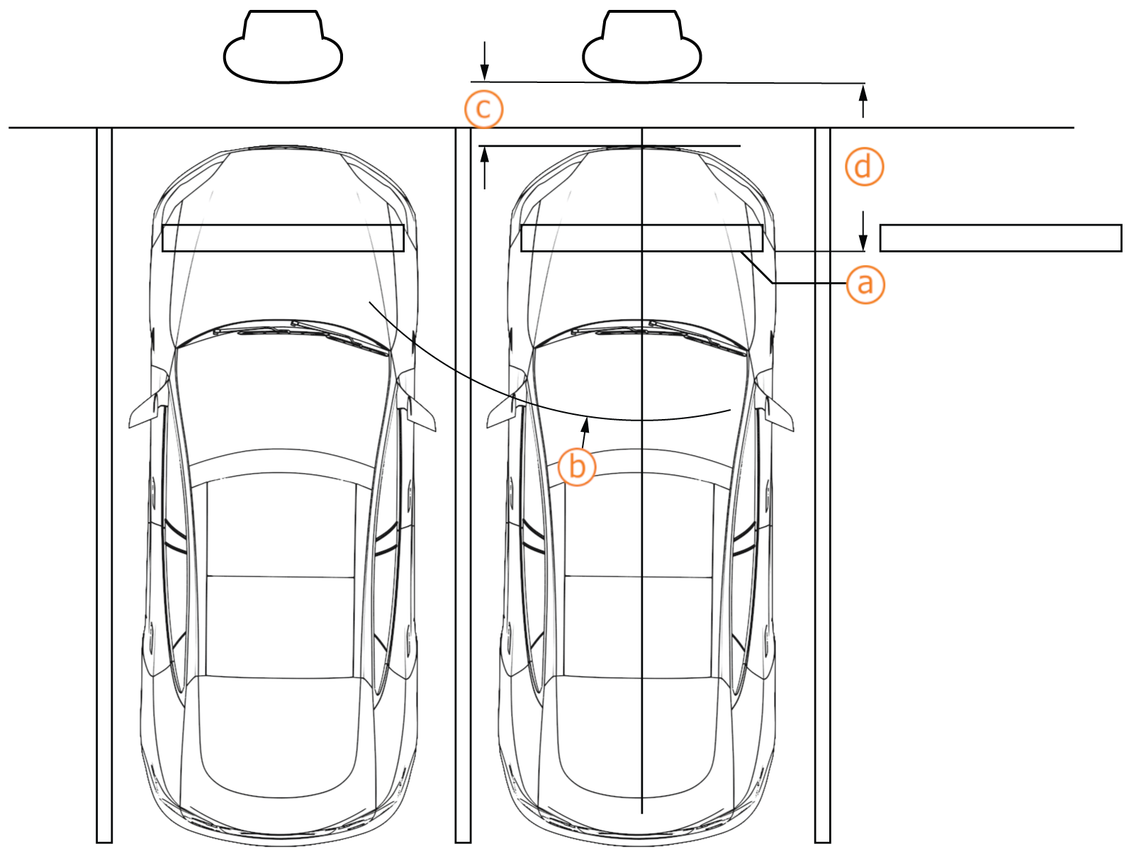 Wheel Stop placement