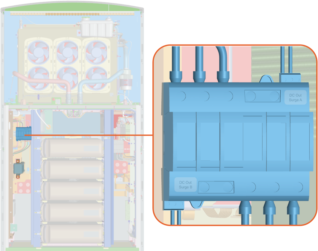DC output surge suppressor A on the right side or B on the left side