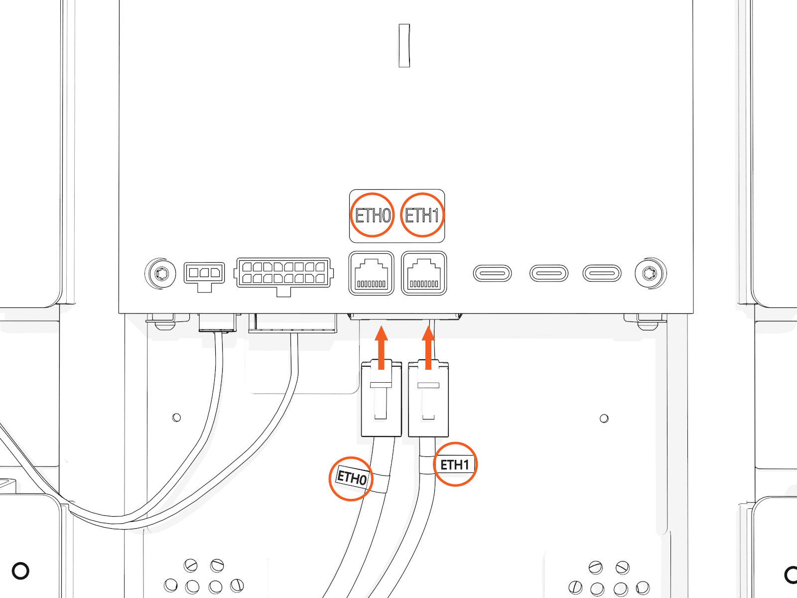  Inside the cabinet, reconnect the four connectors across the bottom rear of the module while ensuring that among the two Ethernet connectors, you are connecting cable zero to port zero and cable one to port one.