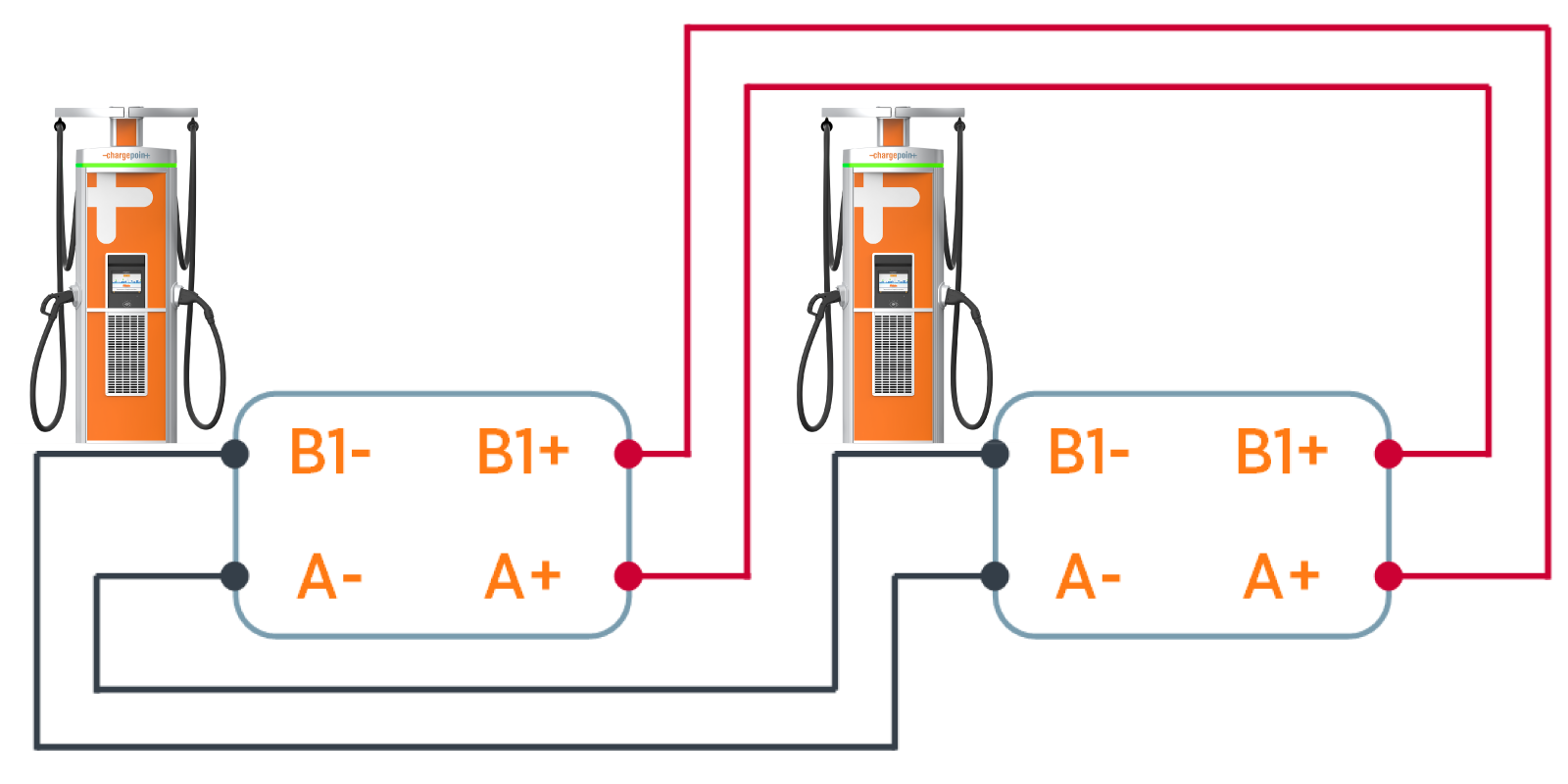 Technical illustration depicts the procedural step.