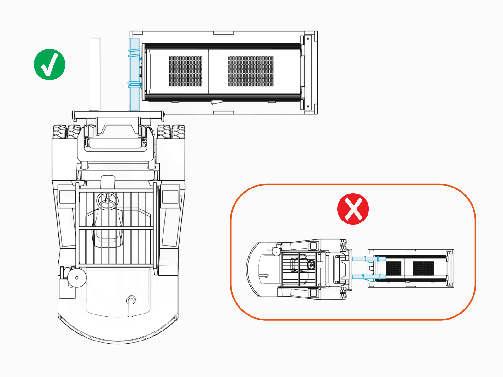 Technical illustration depicts the procedural step.
