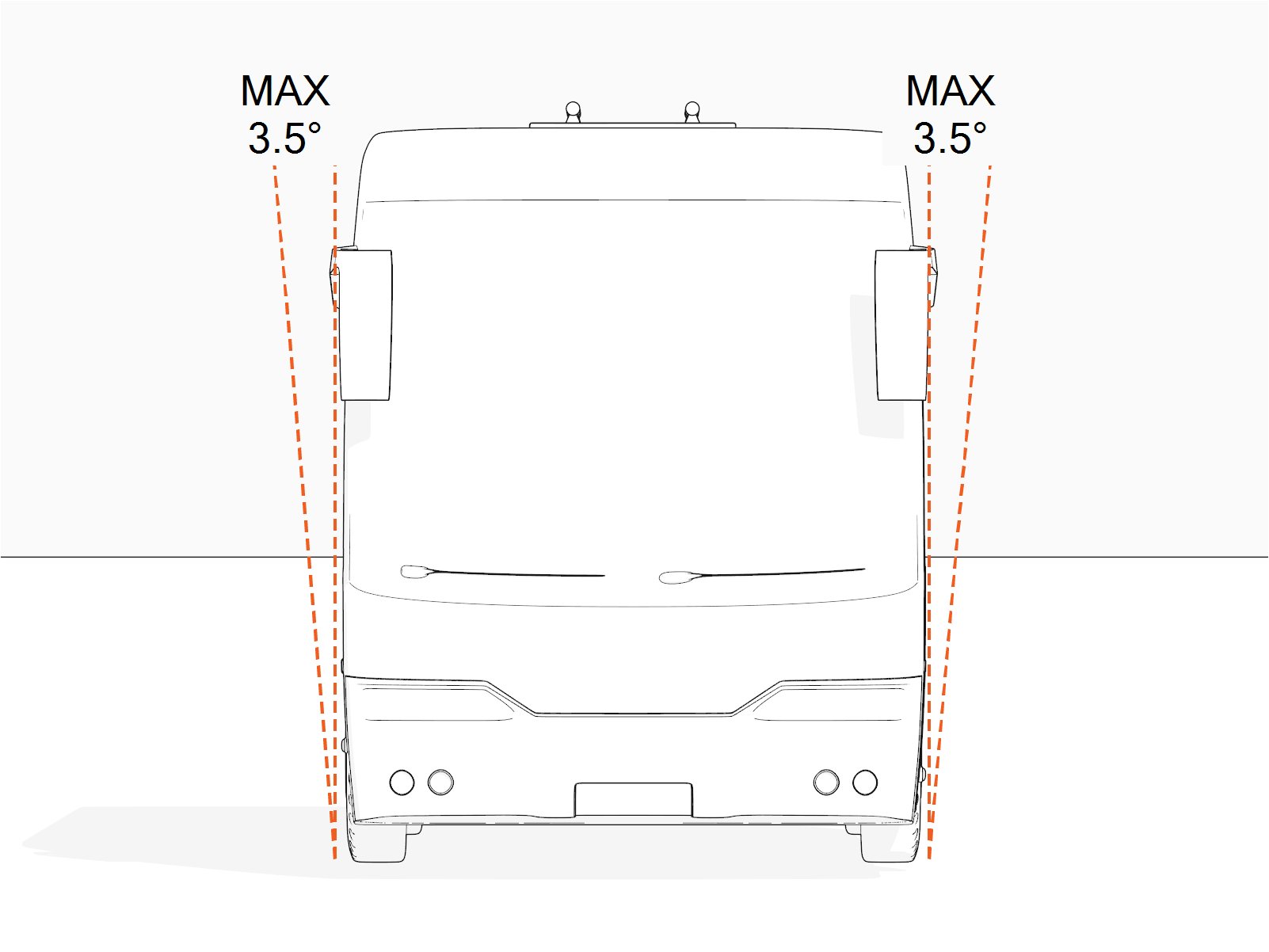 The maximum angle the bus may tilt in the transverse direction is 3.5 degrees