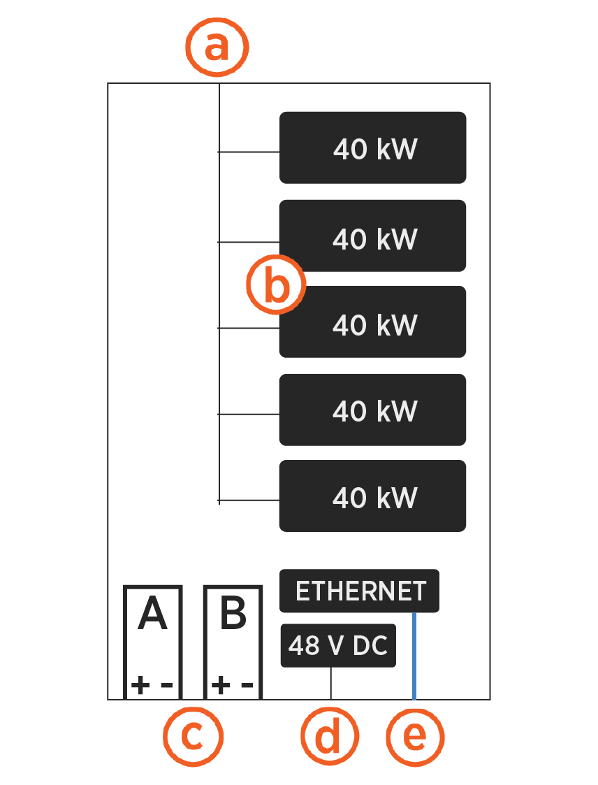 Labeled diagram of product, tools or parts.