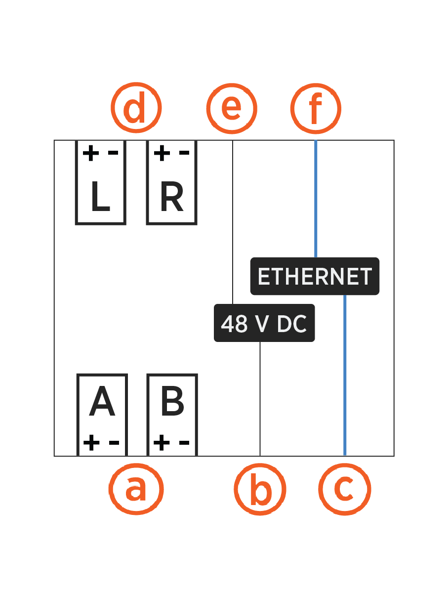 Labeled diagram of product, tools or parts.