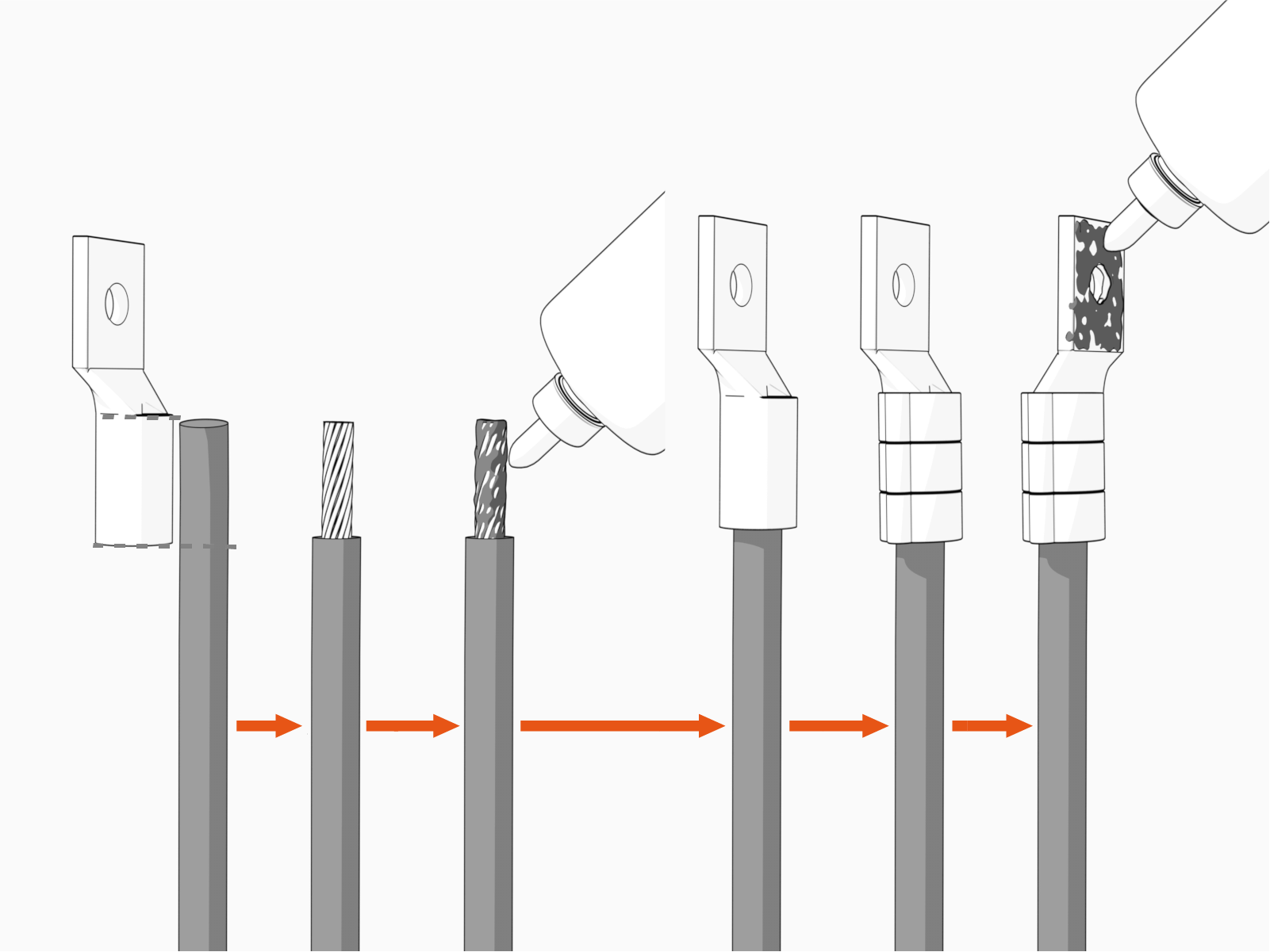 Technical illustration depicts the procedural step.