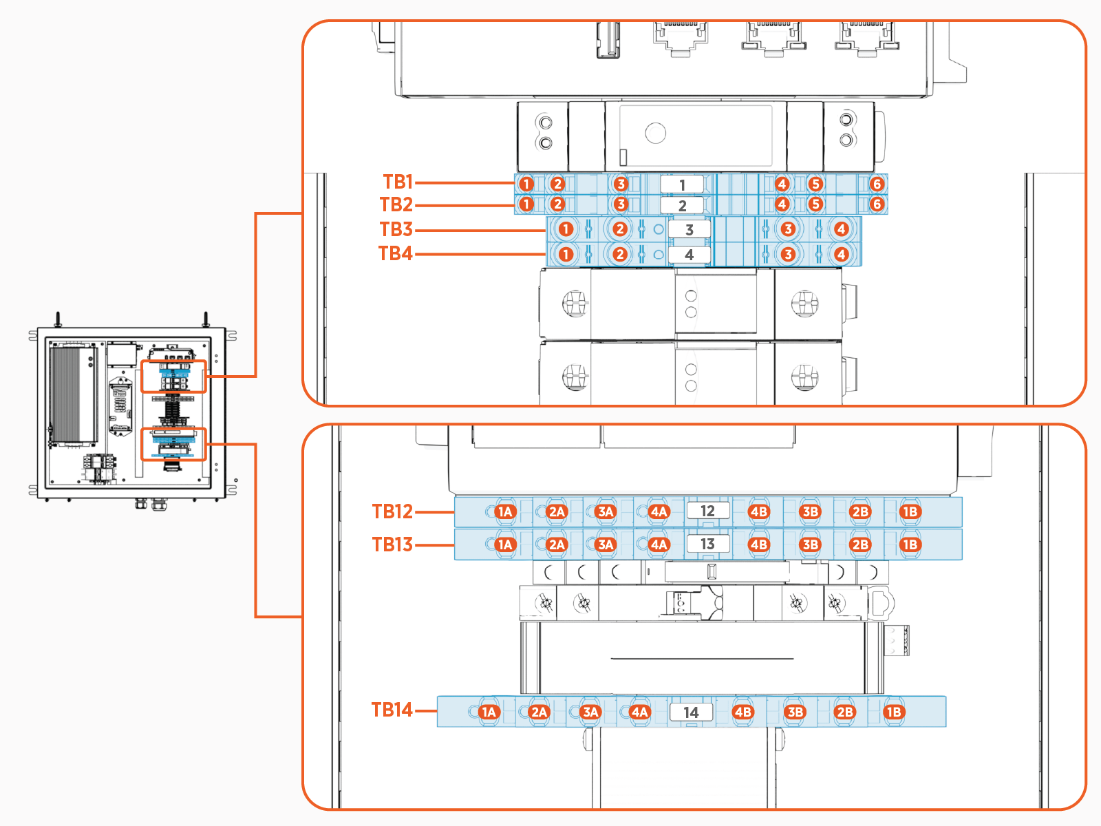 Technical illustration depicts the procedural step.