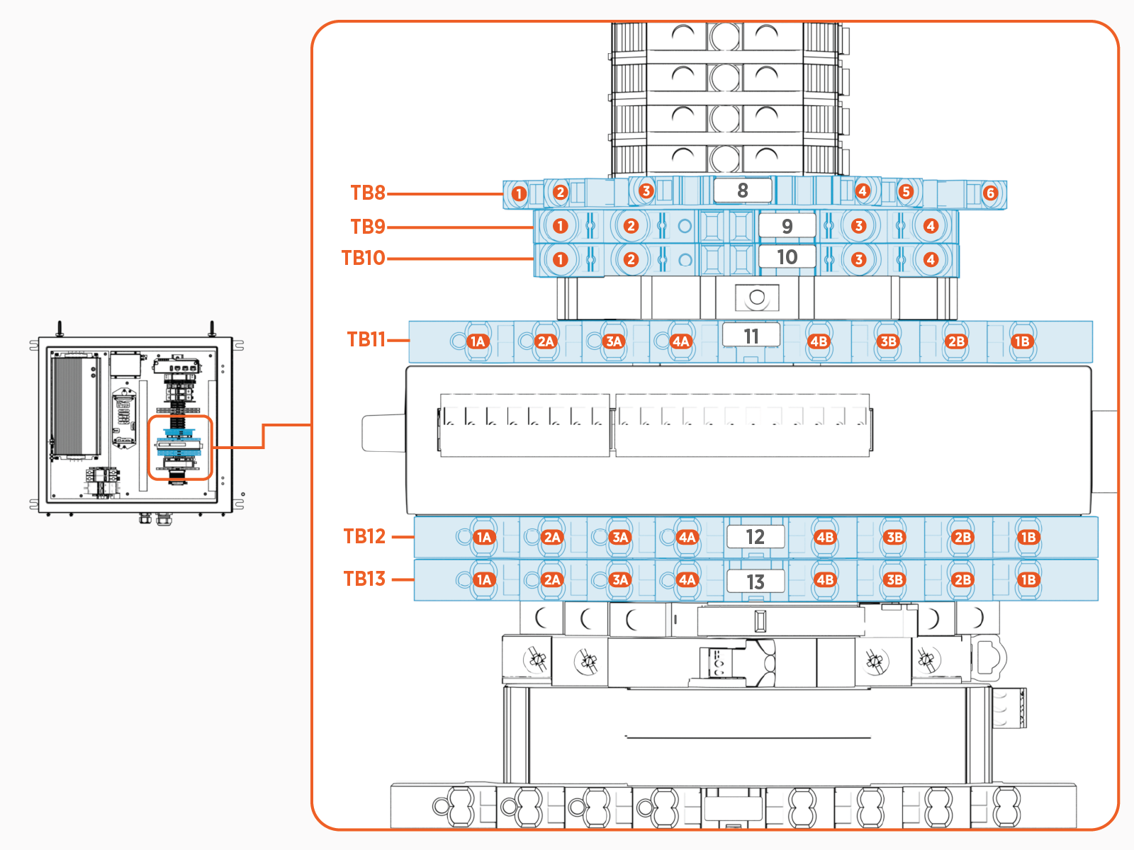 Technical illustration depicts the procedural step.