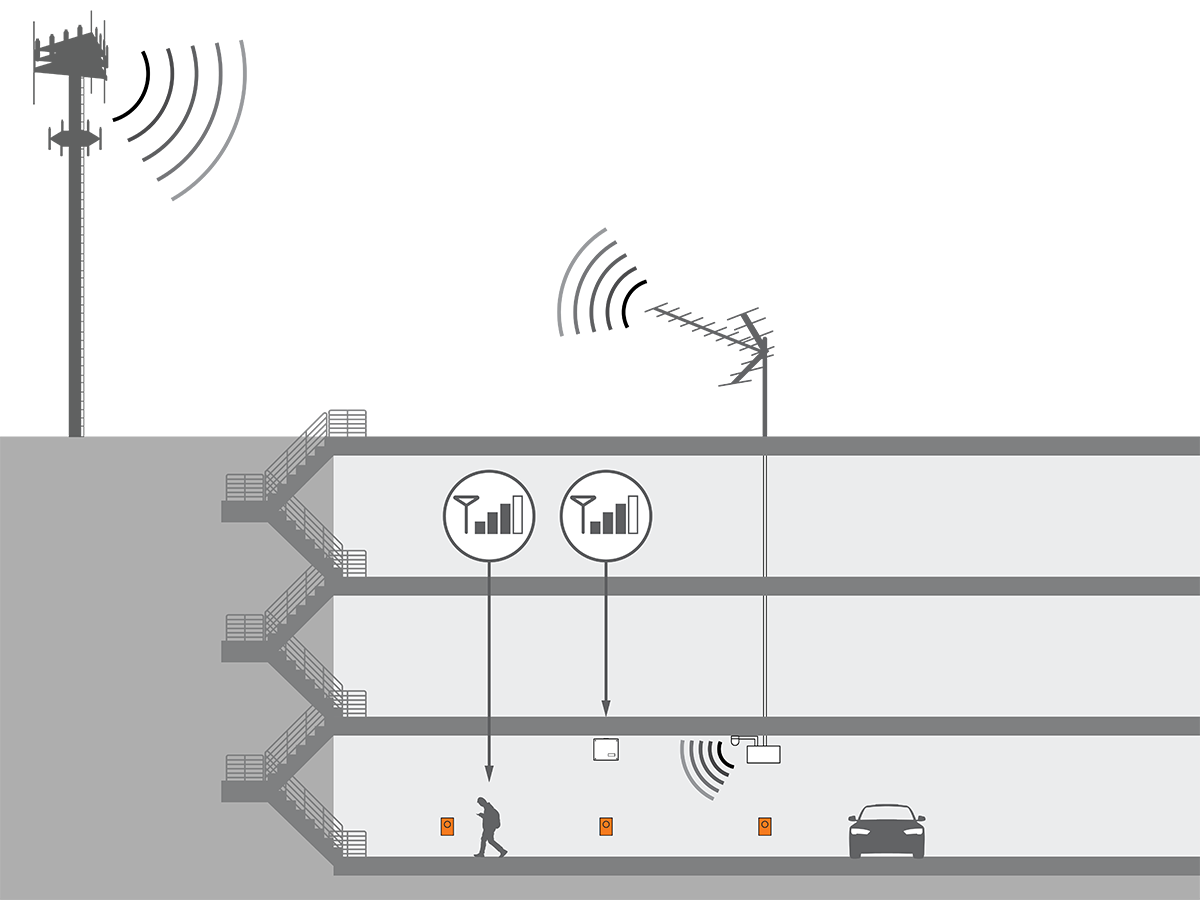 Labeled diagram of product, tools or parts.