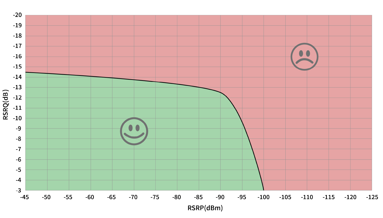 Technical illustration depicts the procedural step.