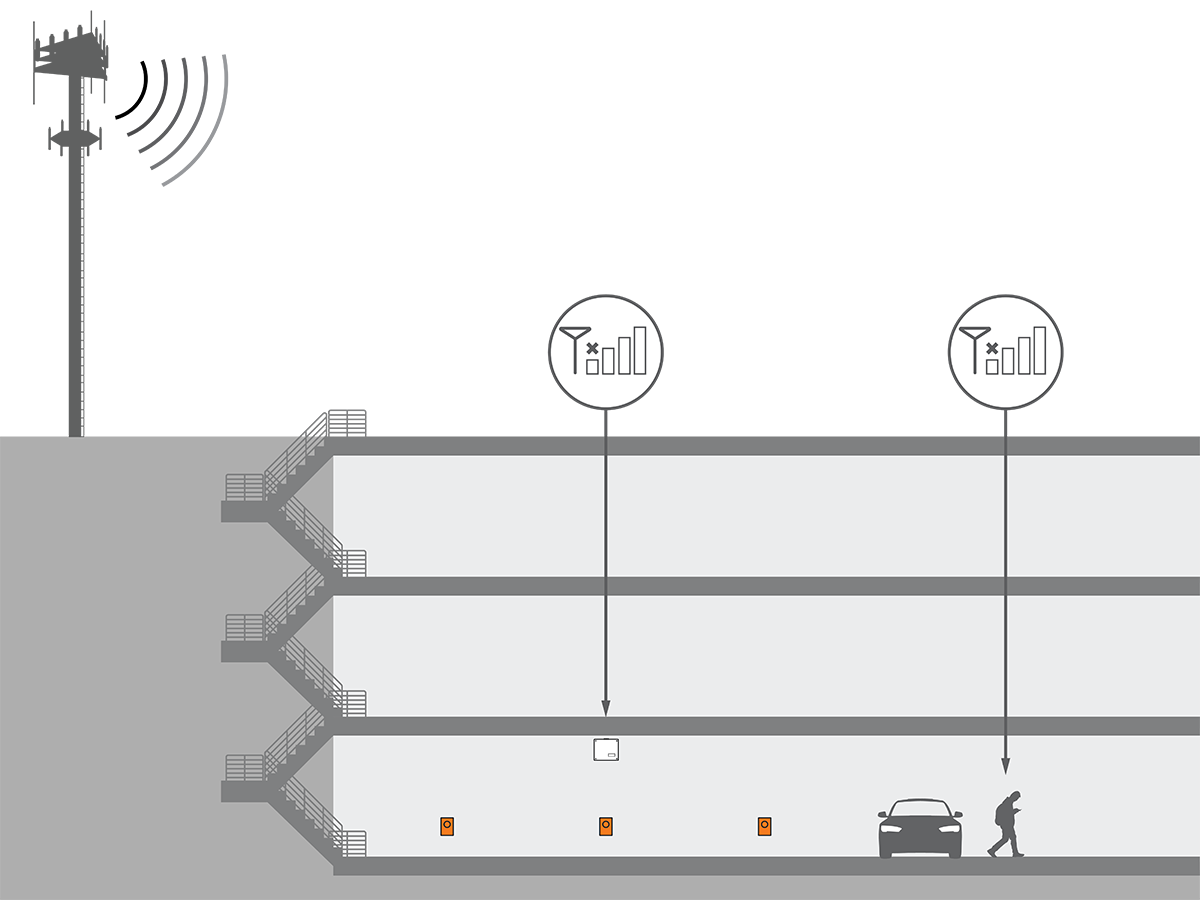 Labeled diagram of product, tools or parts.