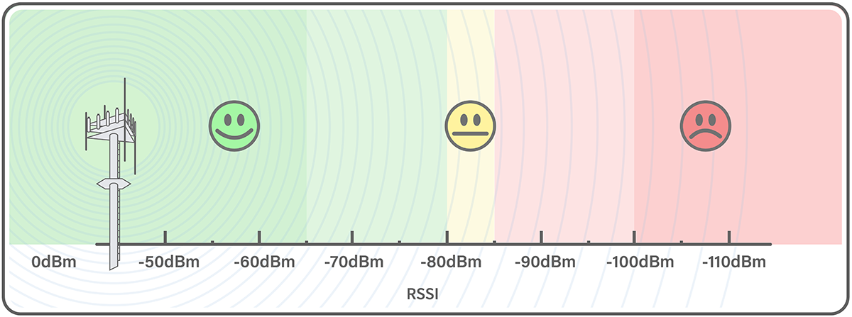 Technical illustration depicts the procedural step.